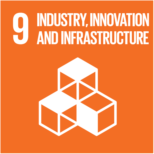 SDG Tile