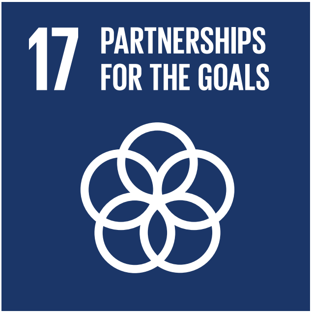 SDG Tile